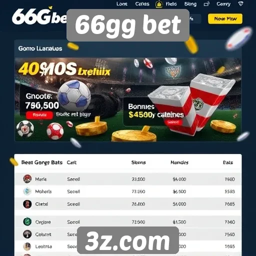 Comparativo entre bônus oferecidos por 66gg bet
